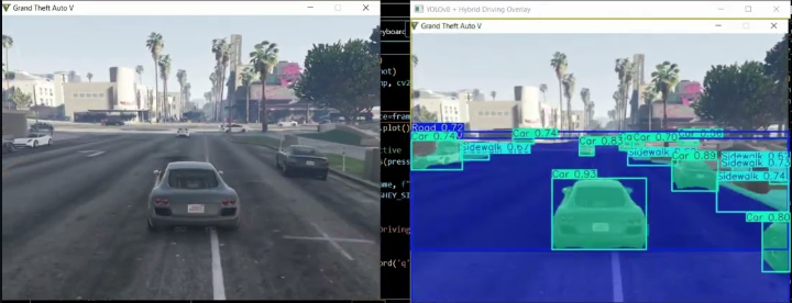 AI Self-Driving Car preview