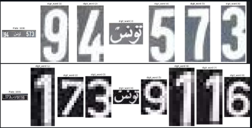 Tunisian License Plate OCR preview