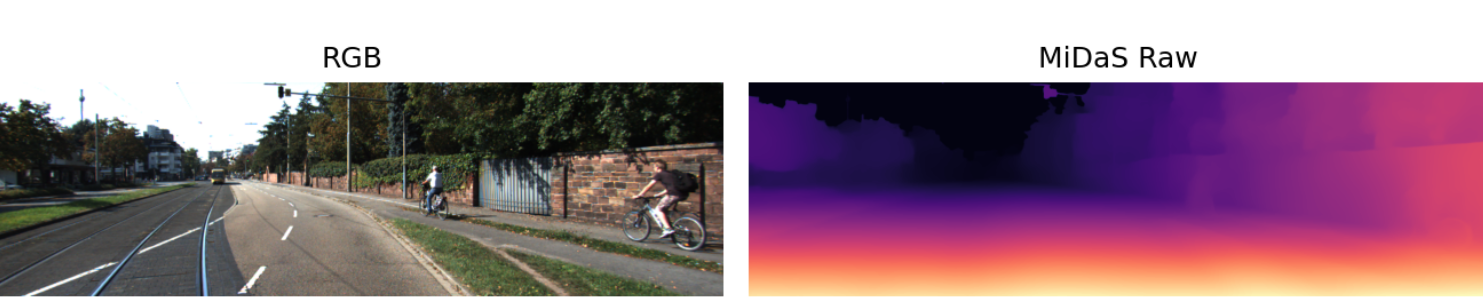 Monocular Depth Estimation preview