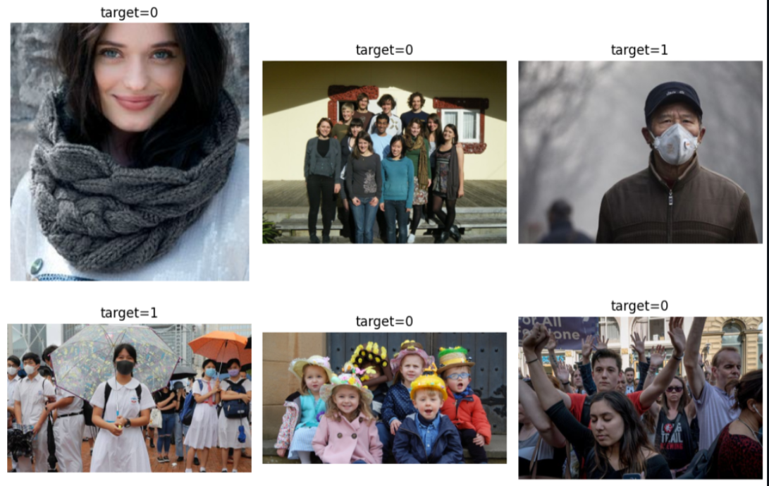 Spot the Mask Challenge preview